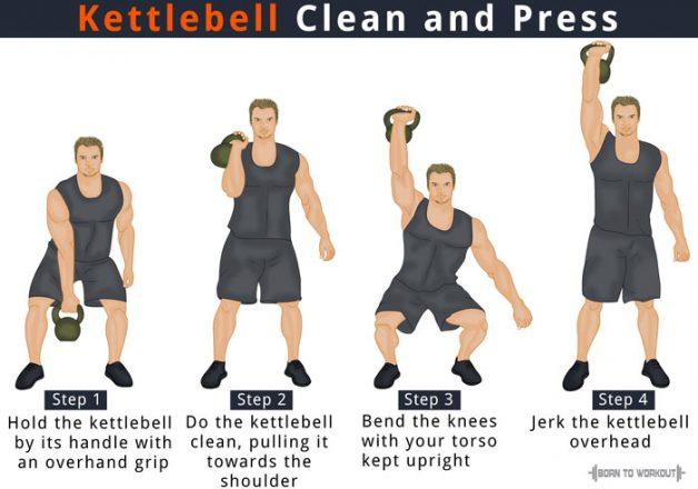 Single-Arm Kettlebell Clean and Press: Exercise Techniques, Benefits, Video