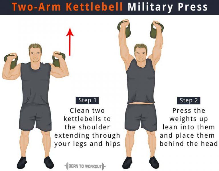 Two Arm Kettlebell Military Press | Born to Workout | Born to Workout