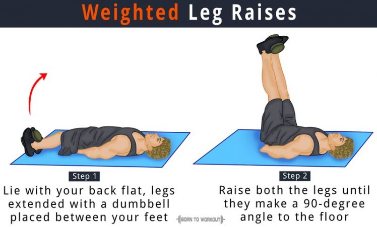 What Do Lying Leg Raises Work