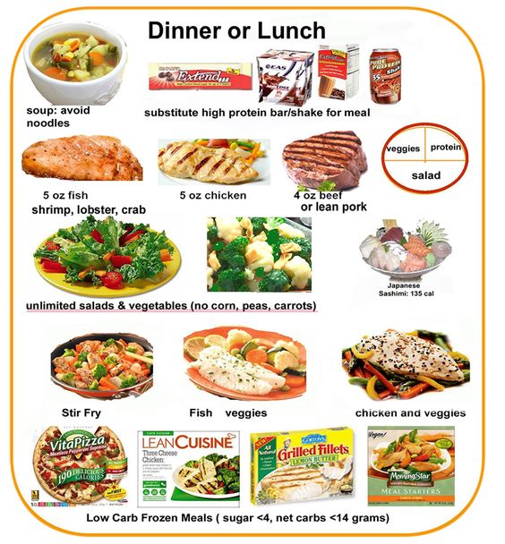 1200-calorie-diet-plan-sample-menus-results-weight-loss