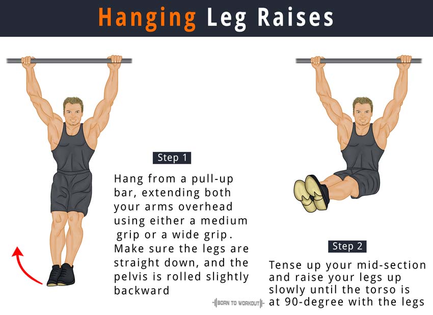 Pull Up Bar- Straight Leg Hanging Leg Raises 