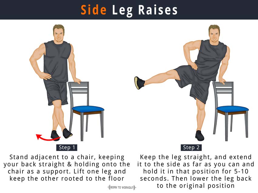 Side Leg Raises: What is it, How to do, Benefits