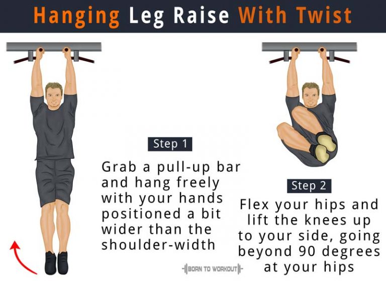 Hanging Knee Raises What Is It How To Do Types Benefits