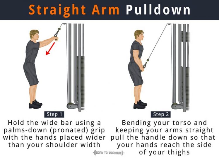 Straight Arm Pulldown | Born to Workout | Born to Workout