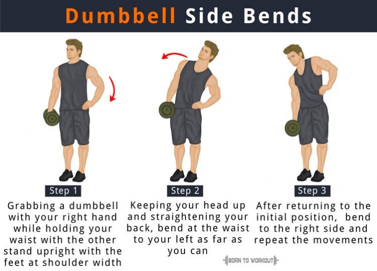 Dumbbell Side Bends | Born to Workout | Born to Workout