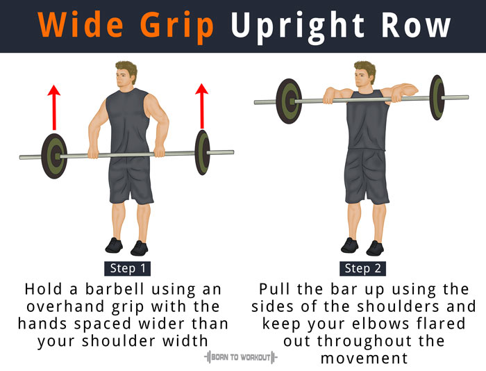 How to Do Upright Row：Form，Muscles Worked，Benefits